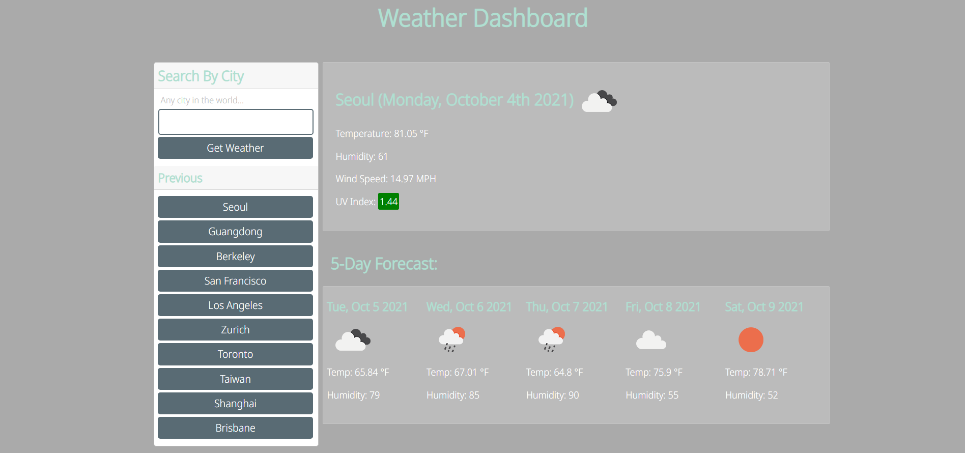 Weather Forecast